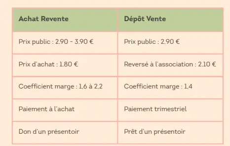 Capture d'écran 2026-02-17 180305.webp